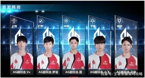 我们将在这