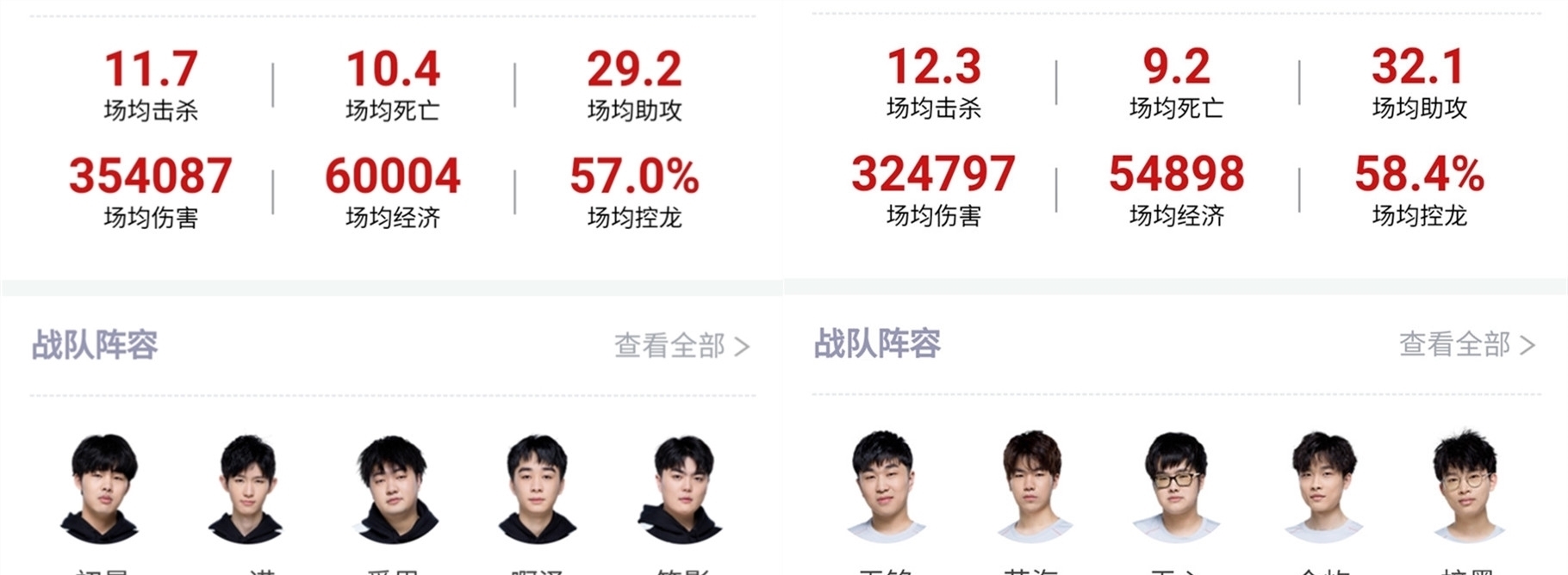 的合约