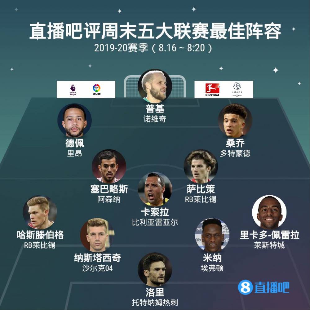 式則十分簡